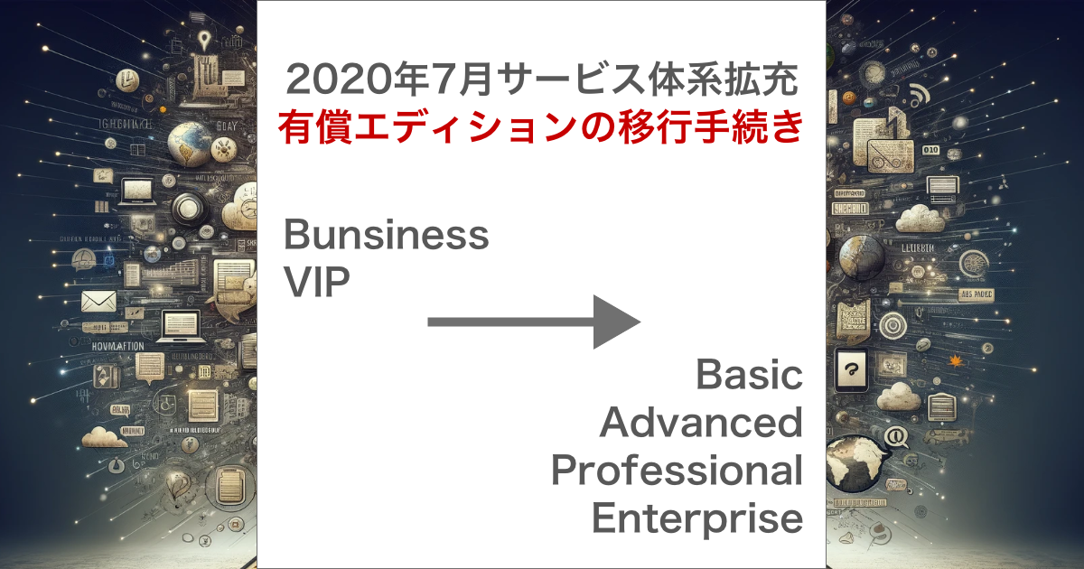 Business から Professional 等への移行手続き