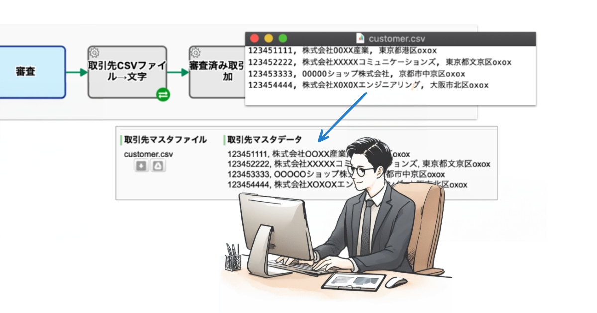 クラウド型ワークフローv12.0、ファイル読込機能を追加