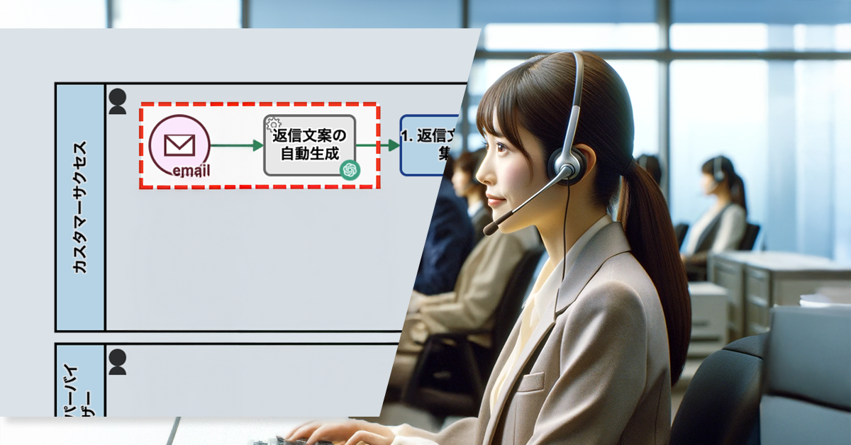 AIが返信文を自動生成