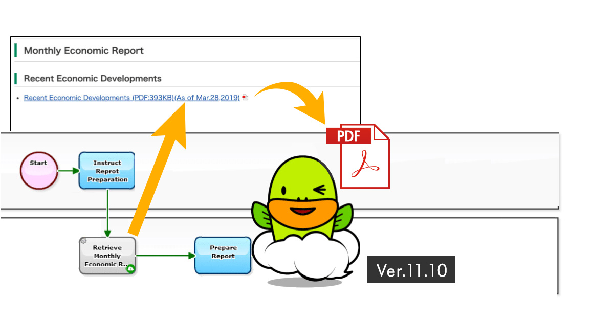 Cloud BPM v11.10 Retrieves Files Itself