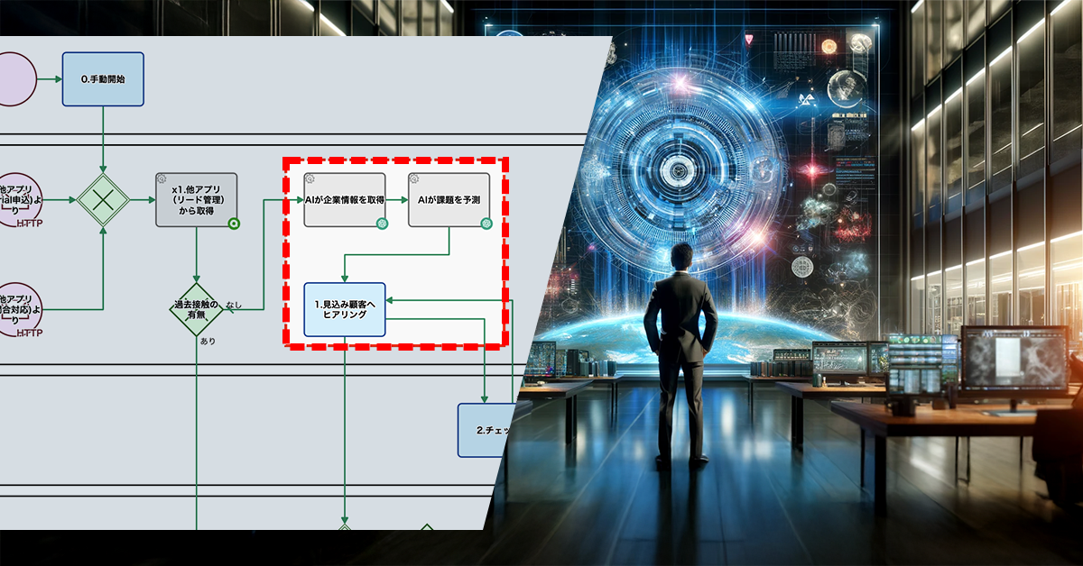 企業情報を素早く収集