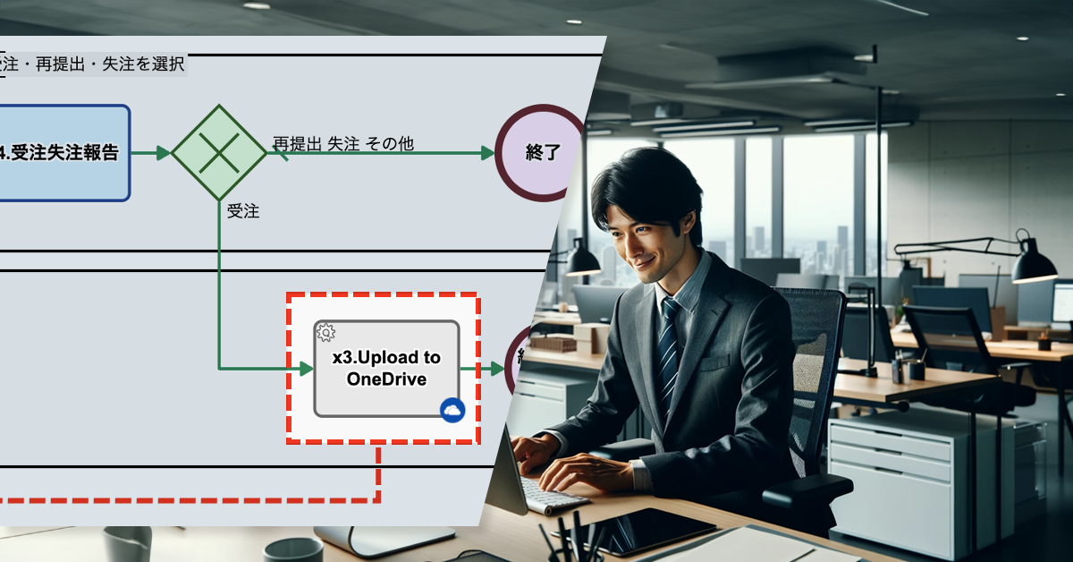 見積書をクラウドに自動保存