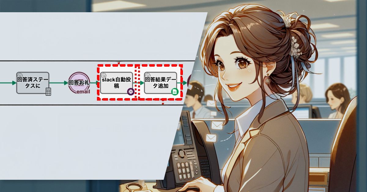 顧客の声を迅速に把握する