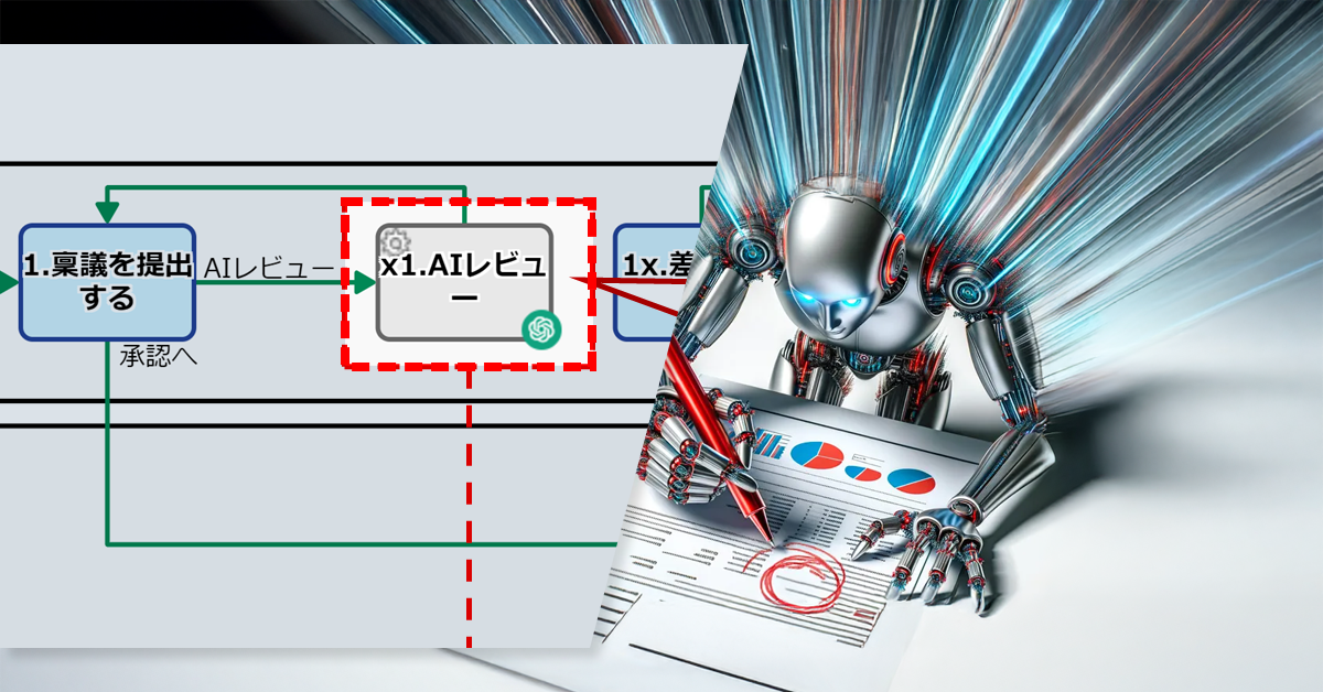 稟議作成の負担をAIが軽減