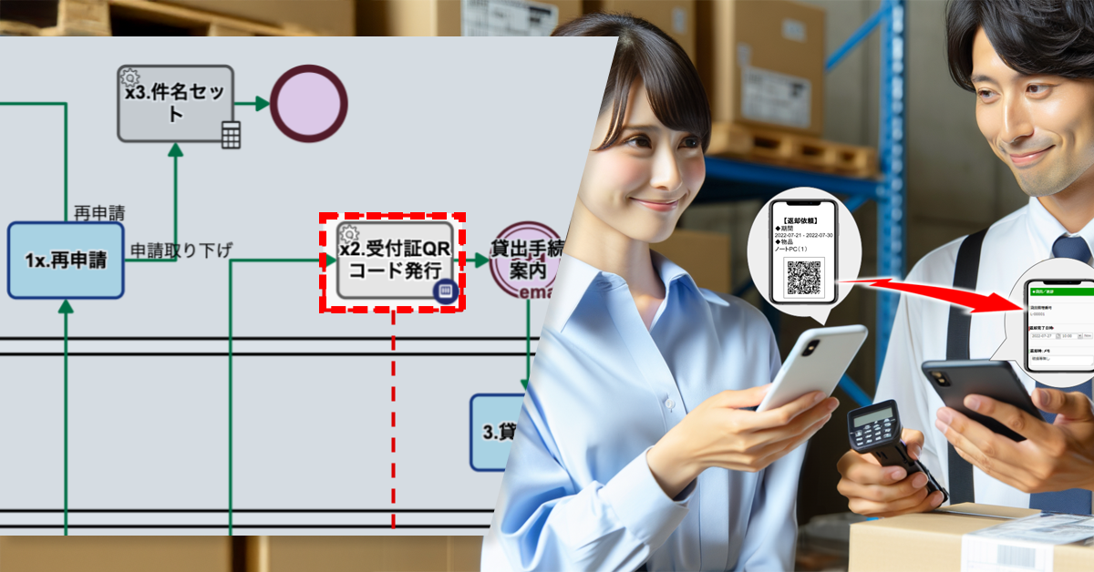 物品貸出台帳を撤廃