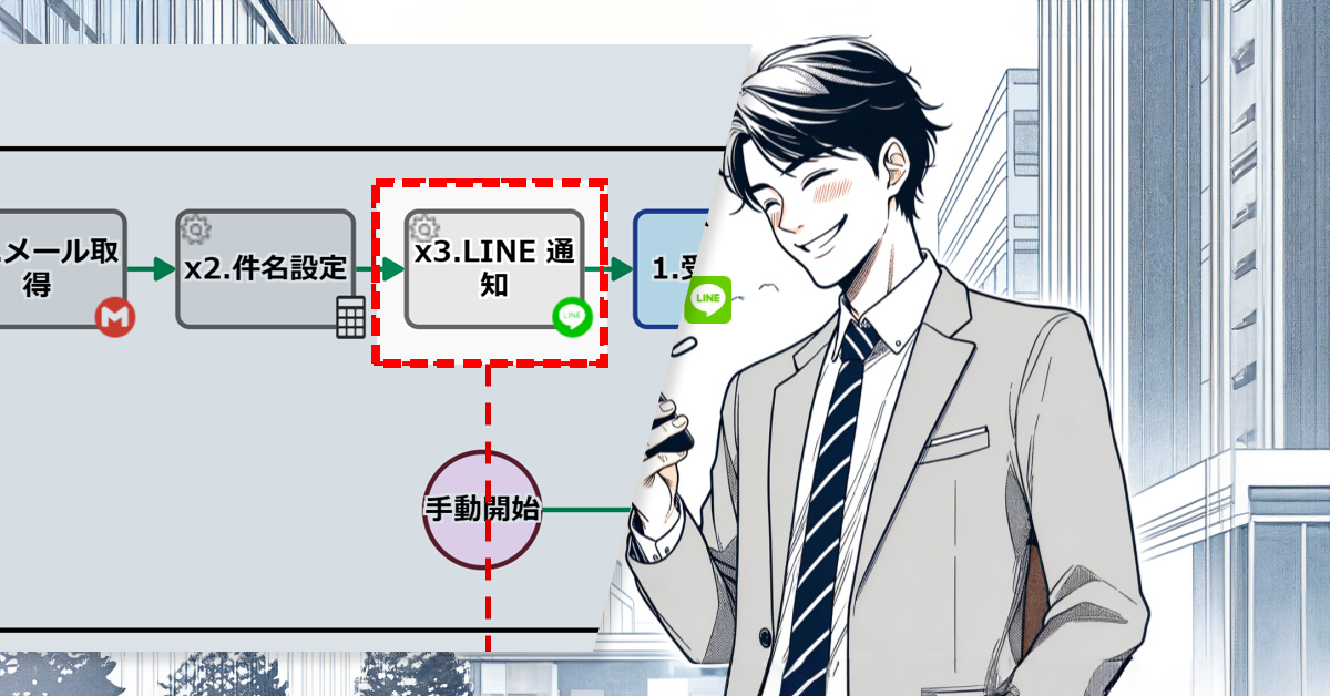 受注情報をチャットで共有