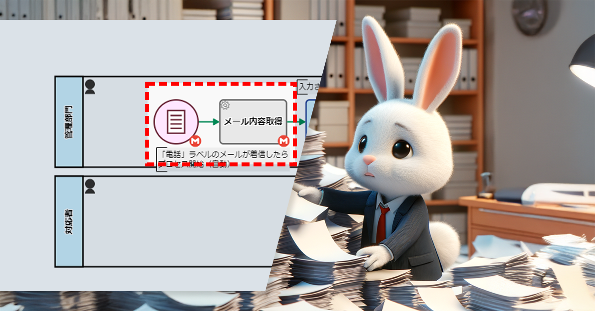 メール自動取り込みで見落とし防止