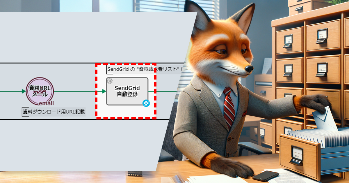 個人情報をSendGridに自動登録