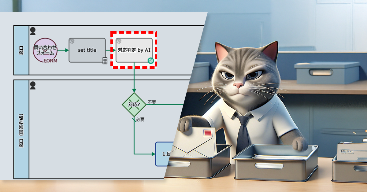 生成AIがスパム判定