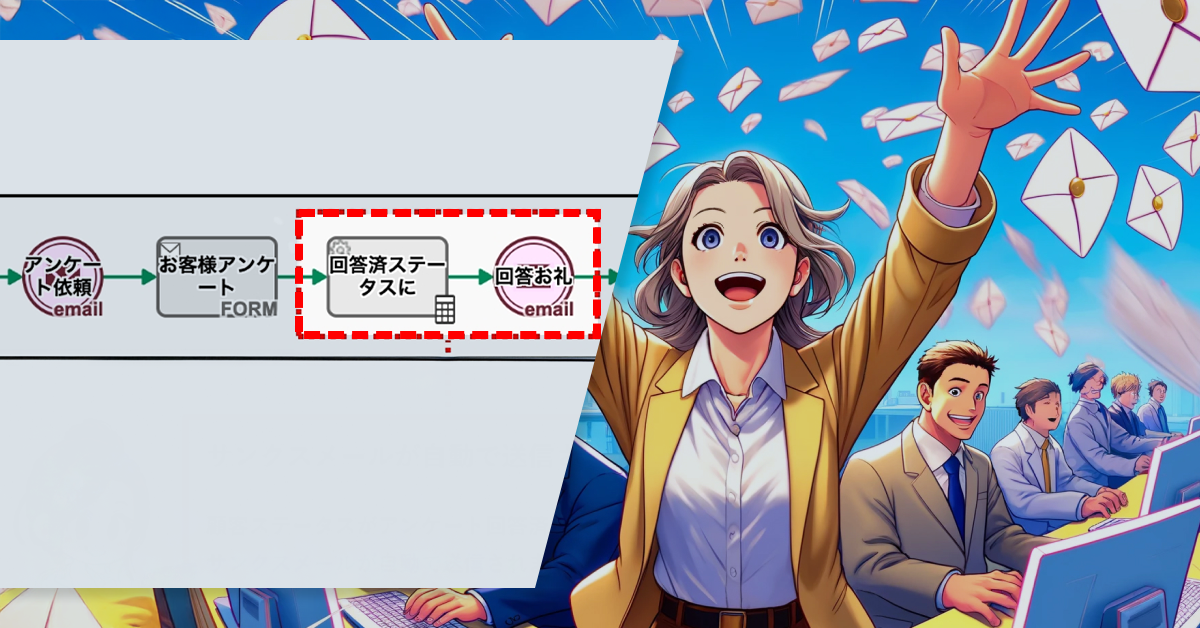 サンクスメールを自動で送信