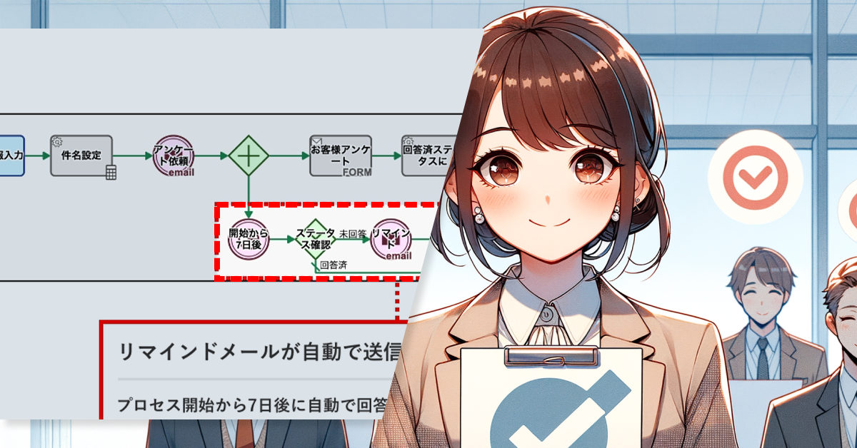 顧客アンケートの回収率改善