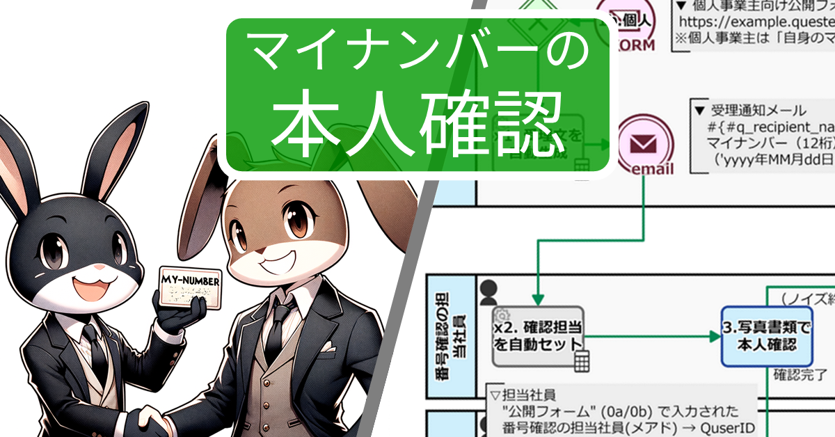 マイナンバーなりすましの防止