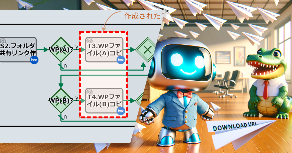資料送付は添付からダウンロードに