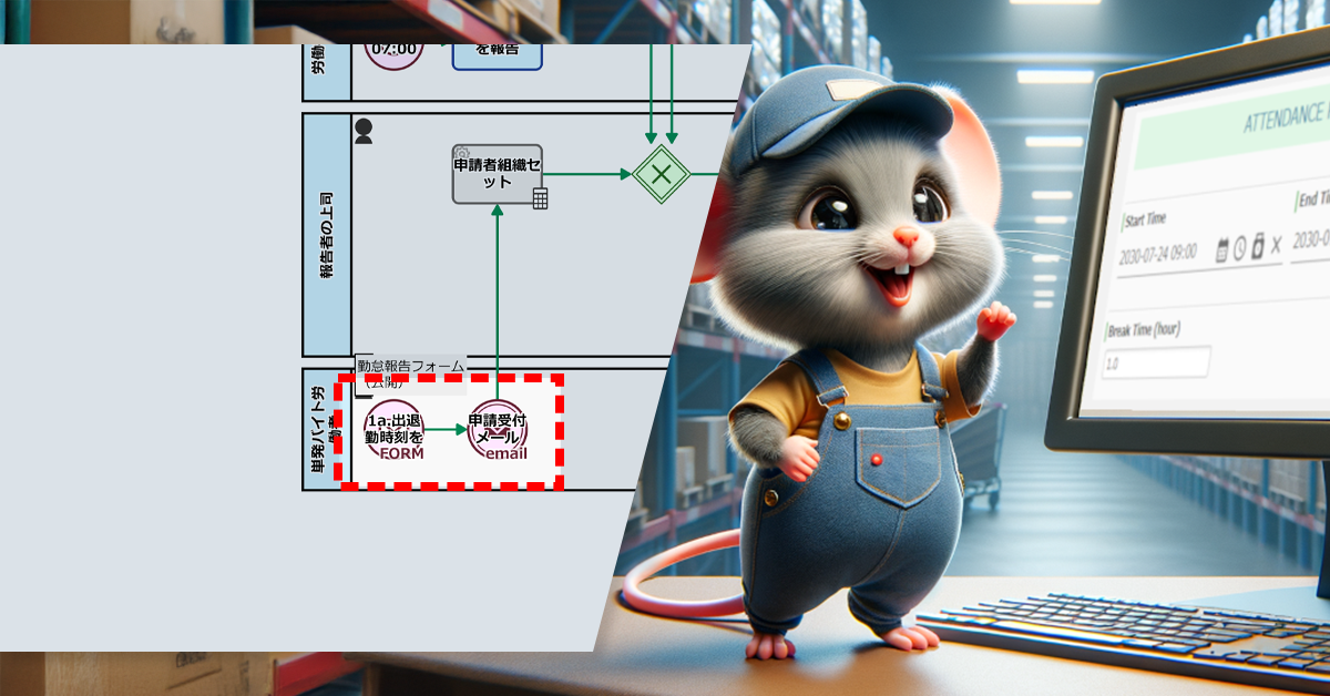 ド短期社員も同じフローで勤怠管理