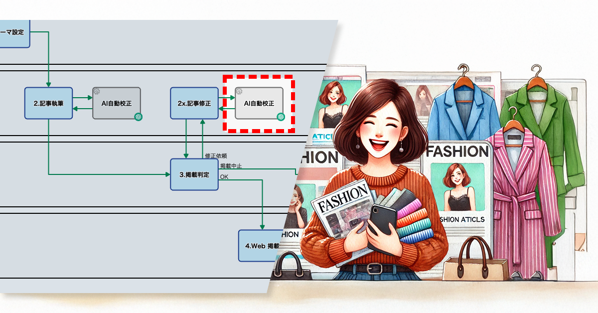 AIが守る記事品質