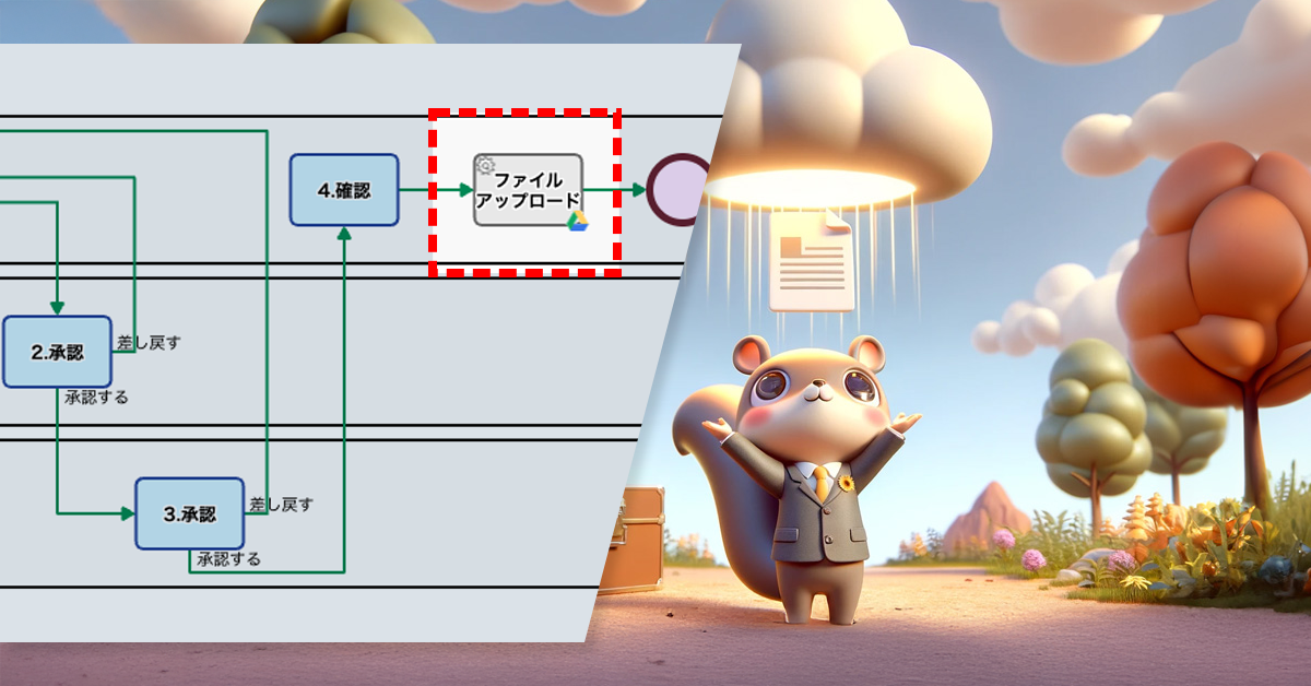 エビデンスは自動化で確実に格納