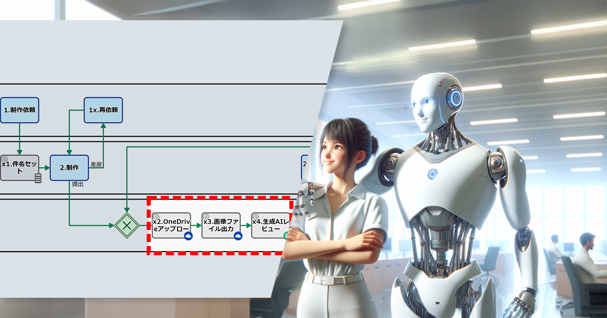 AIとの二重チェックで品質改善