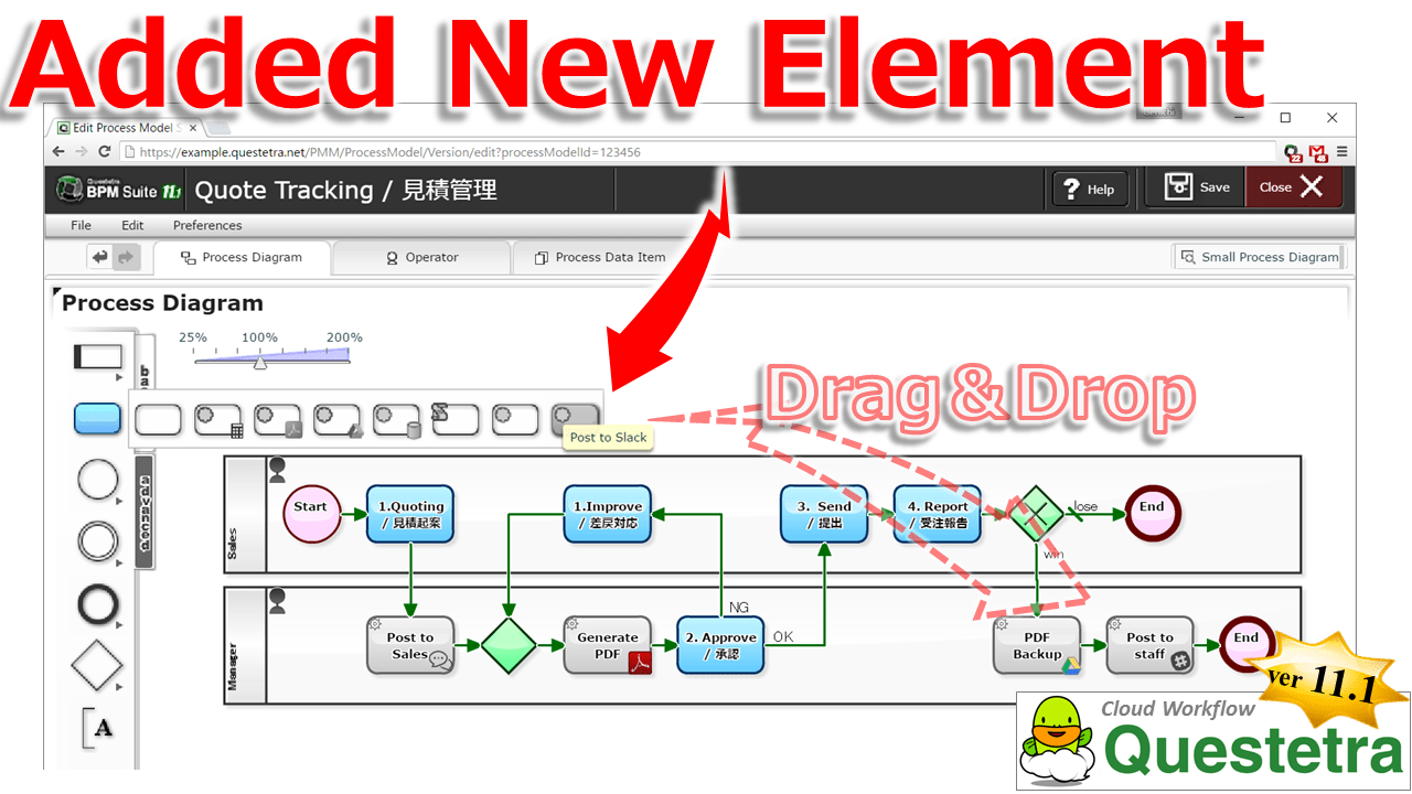 Cloud BPM v11.1 supports Service-Task Addon