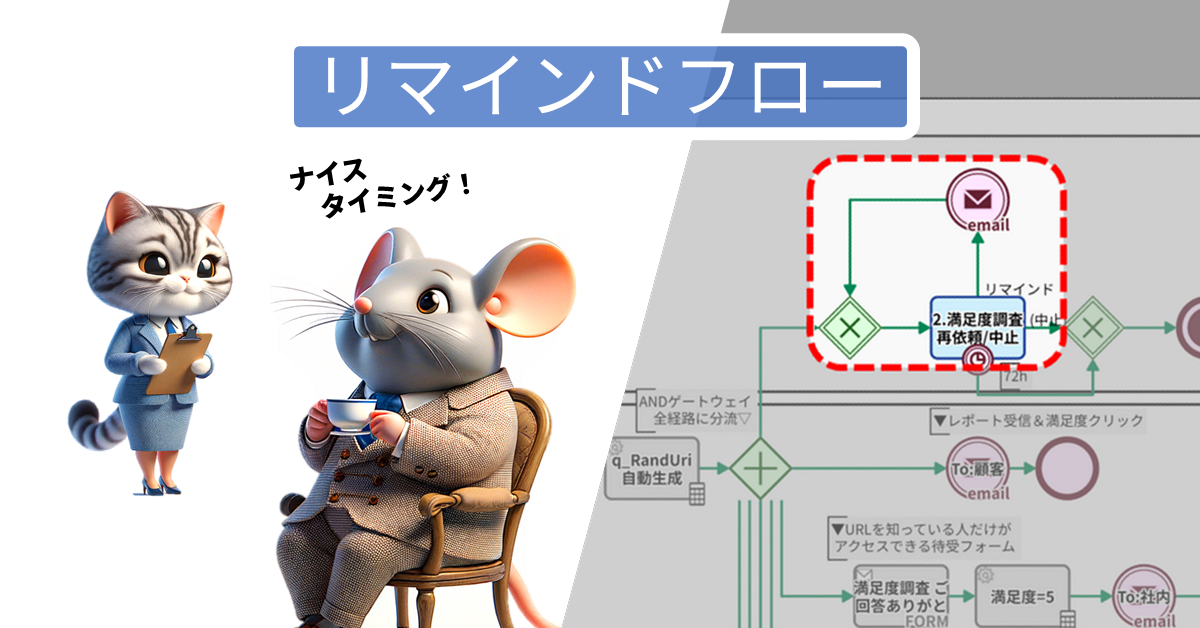 A Secret to Boosting Survey Responses!?