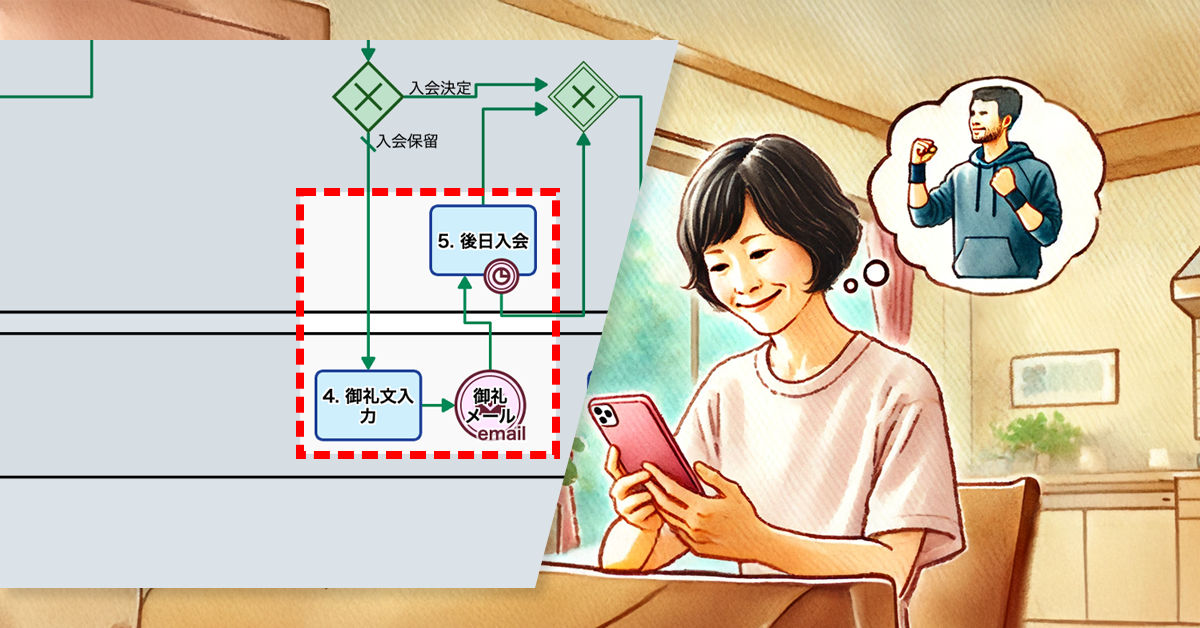 丁寧な御礼で体験後の入会率UP