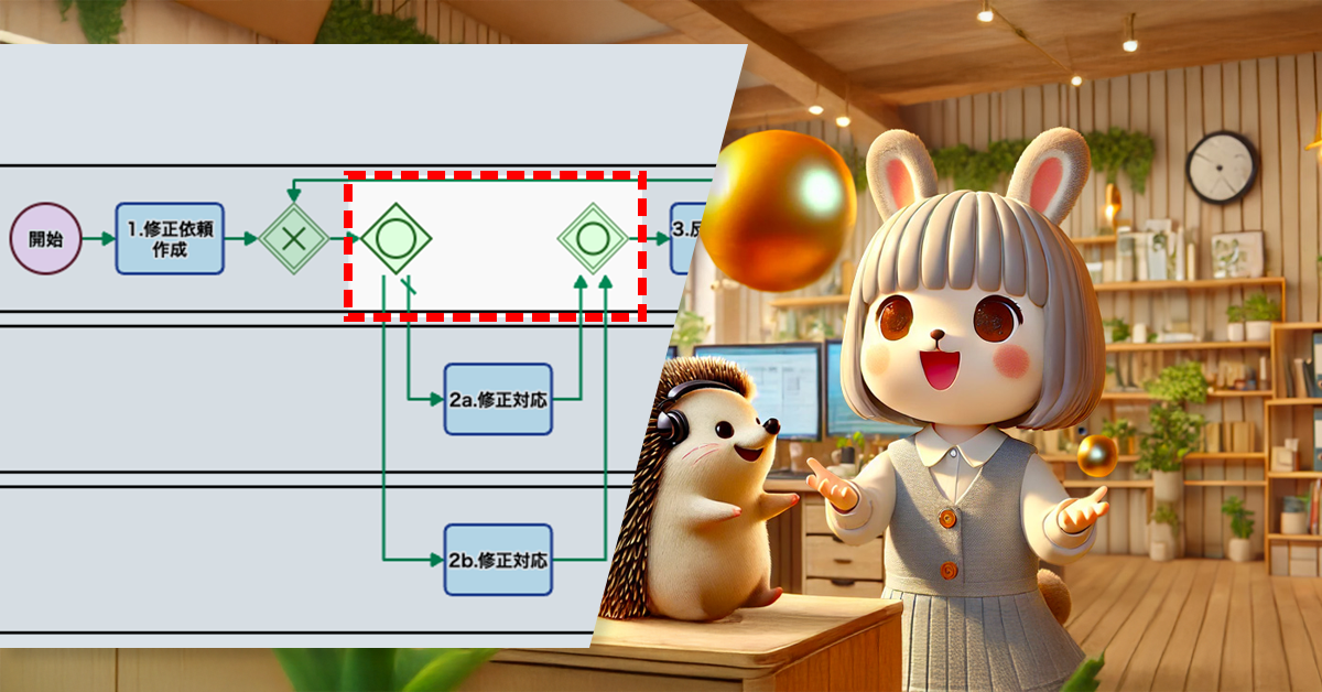 誰に頼む？もう迷わない修正依頼