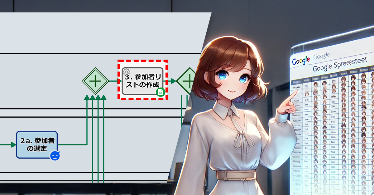 ミスが許されない作業は自動化で！