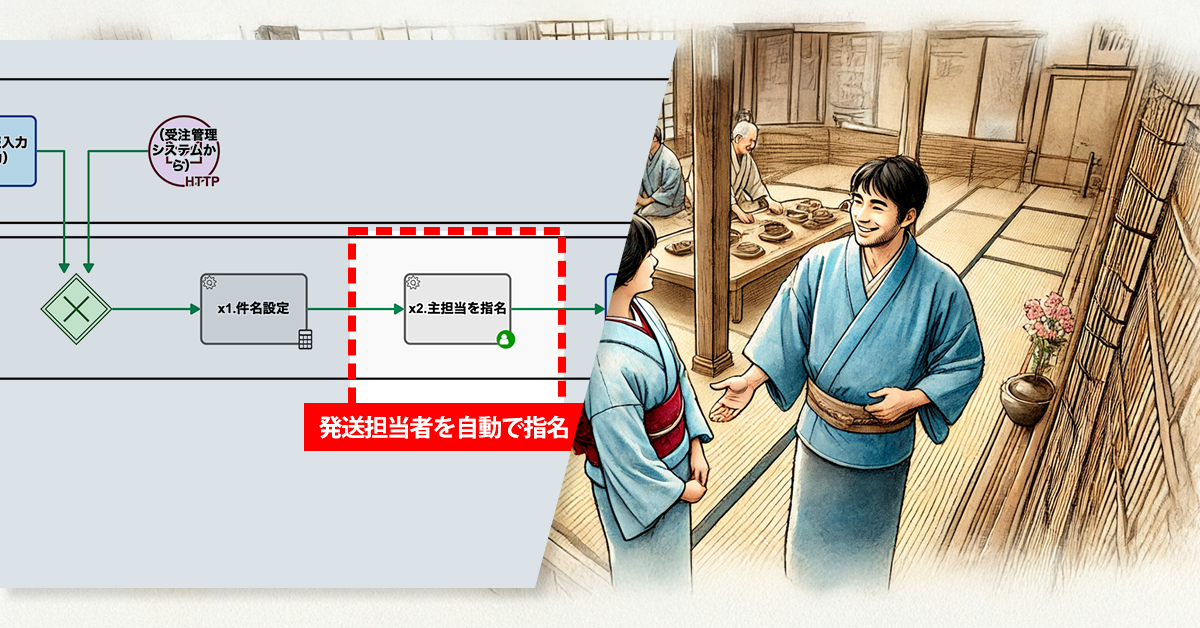 担当者を自動指名で平準化しよう