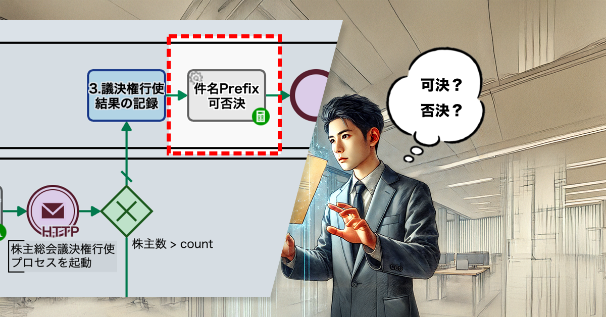 株主総会の決議結果を一目で把握