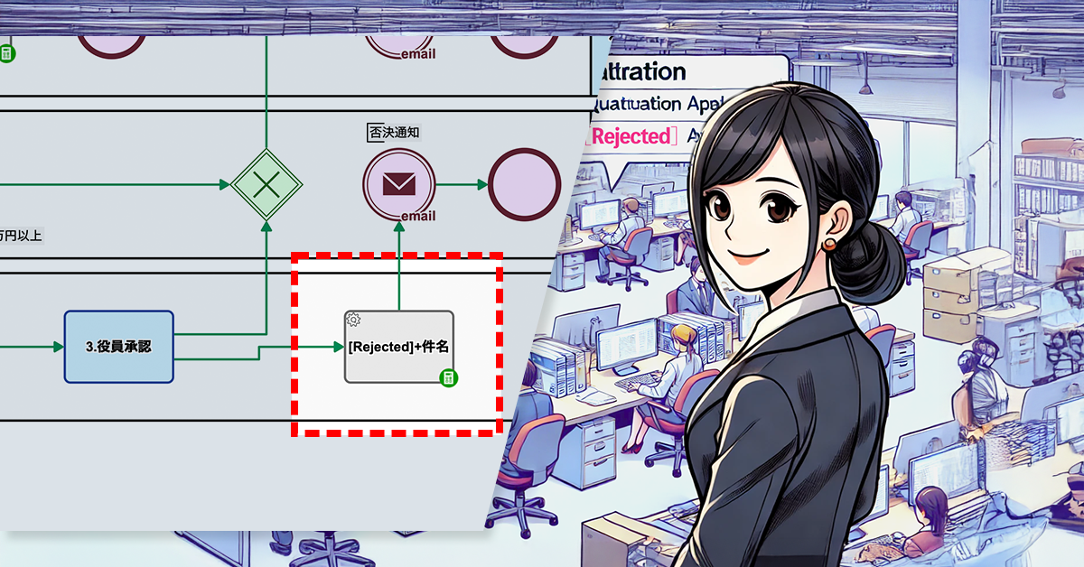 件名に自動付与で通知を見逃さない