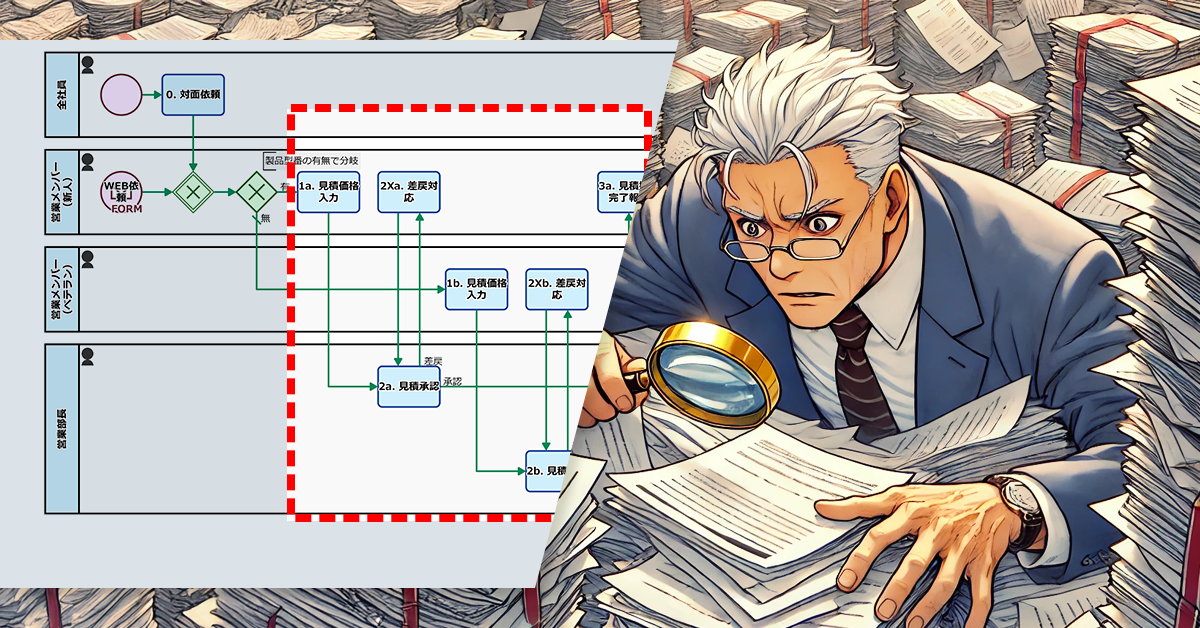 難易度別フロー分割で承認を加速