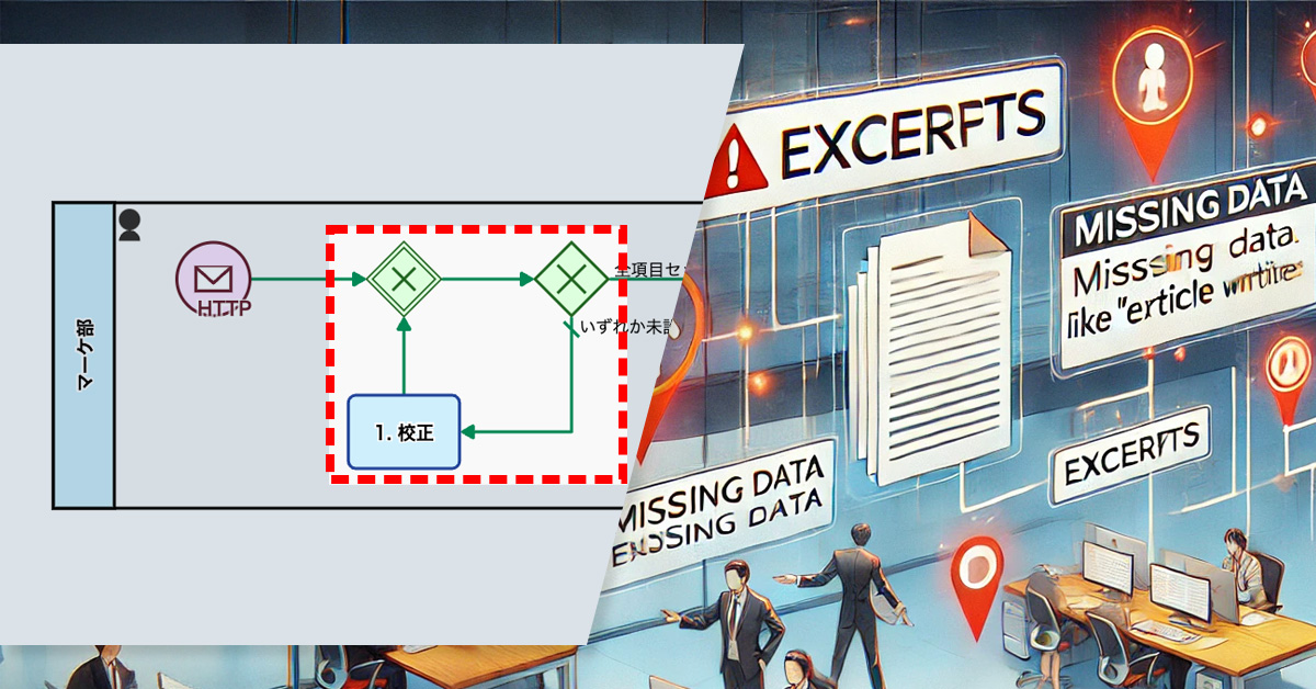 記事の抜け漏れを自動防止