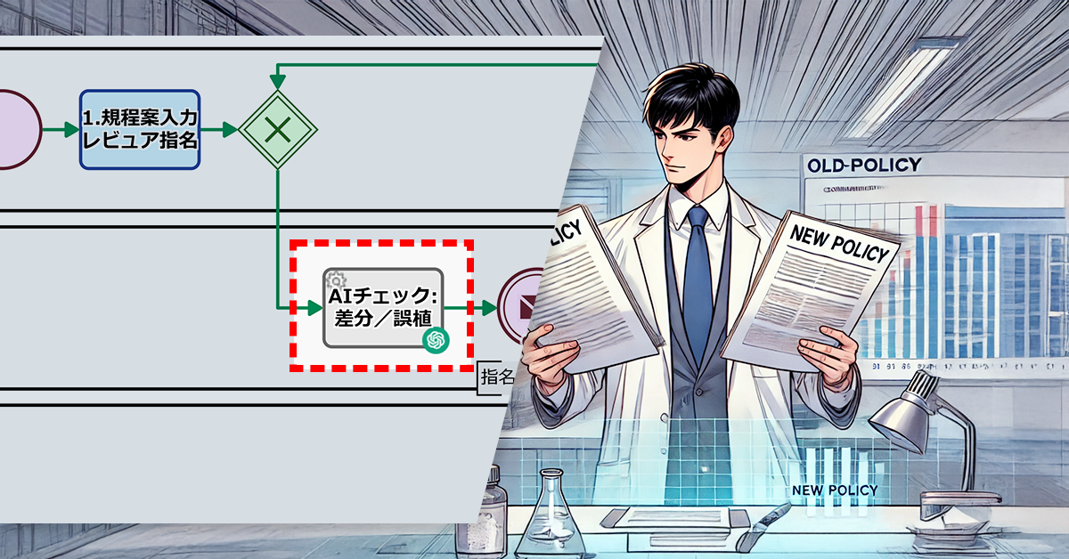 規程差分の確認は、AIにお任せ！