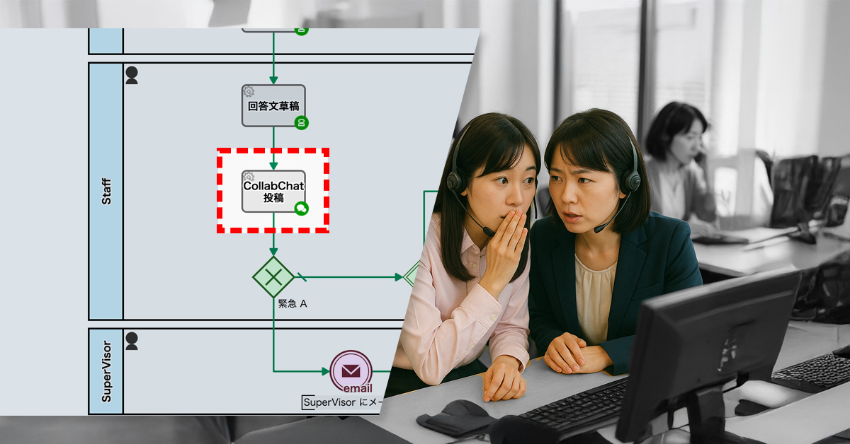 問合情報の社内共有でナレッジ集約
