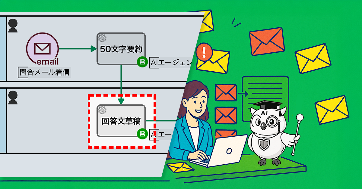 AI草稿で問合対応を効率化