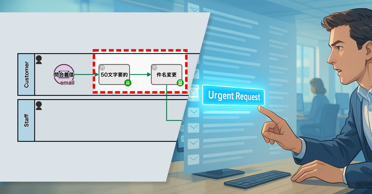 AI要約で見える“急ぎ案件”