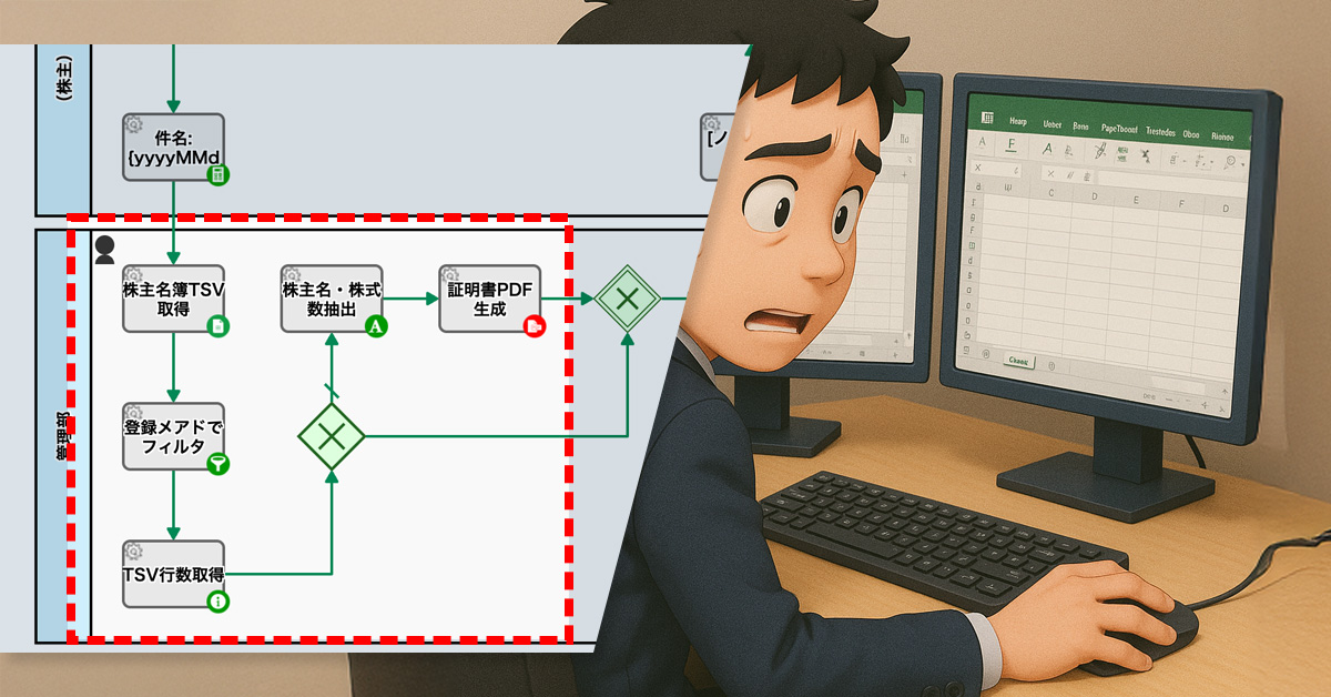 脱コピペミス！証明書を自動作成
