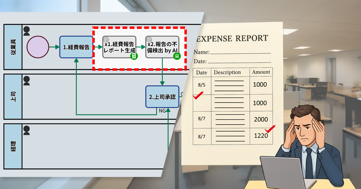 経費申請の不備、AIが事前に検知