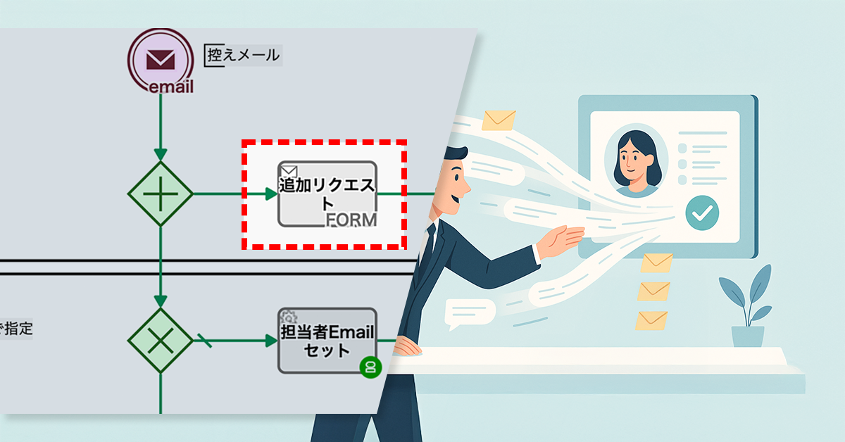 オンライン相談の修正追加を確実に