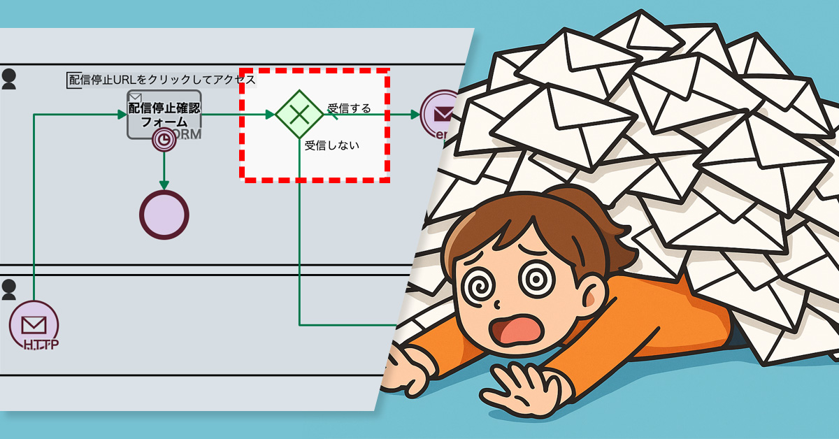 小さな不満をなくすメール運用