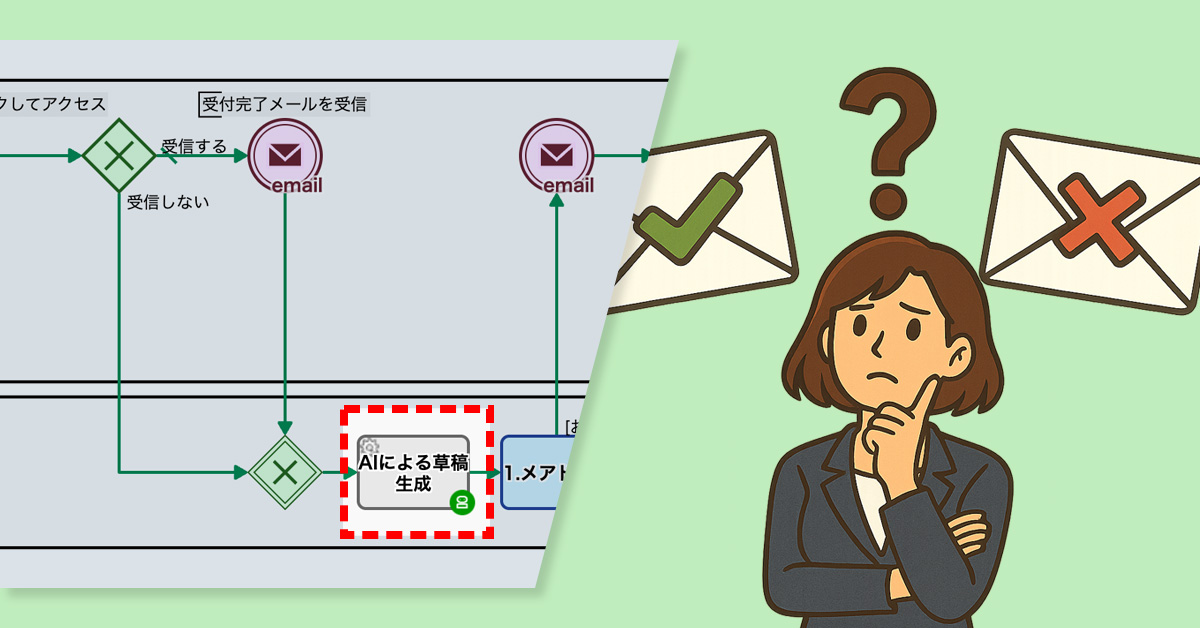 メルマガ改善は顧客の声から