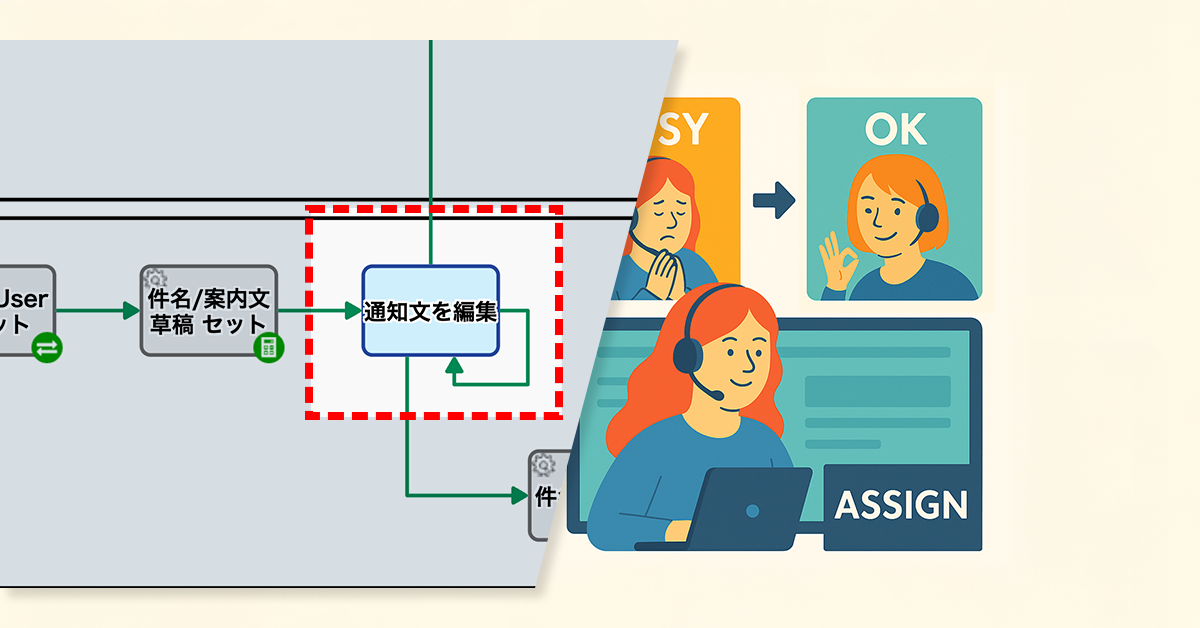 担当変更はオペレータ同士で解決