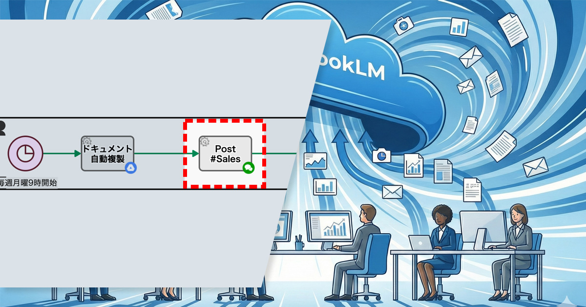 Documents Ready! Automated Sharing Before Sales Meetings