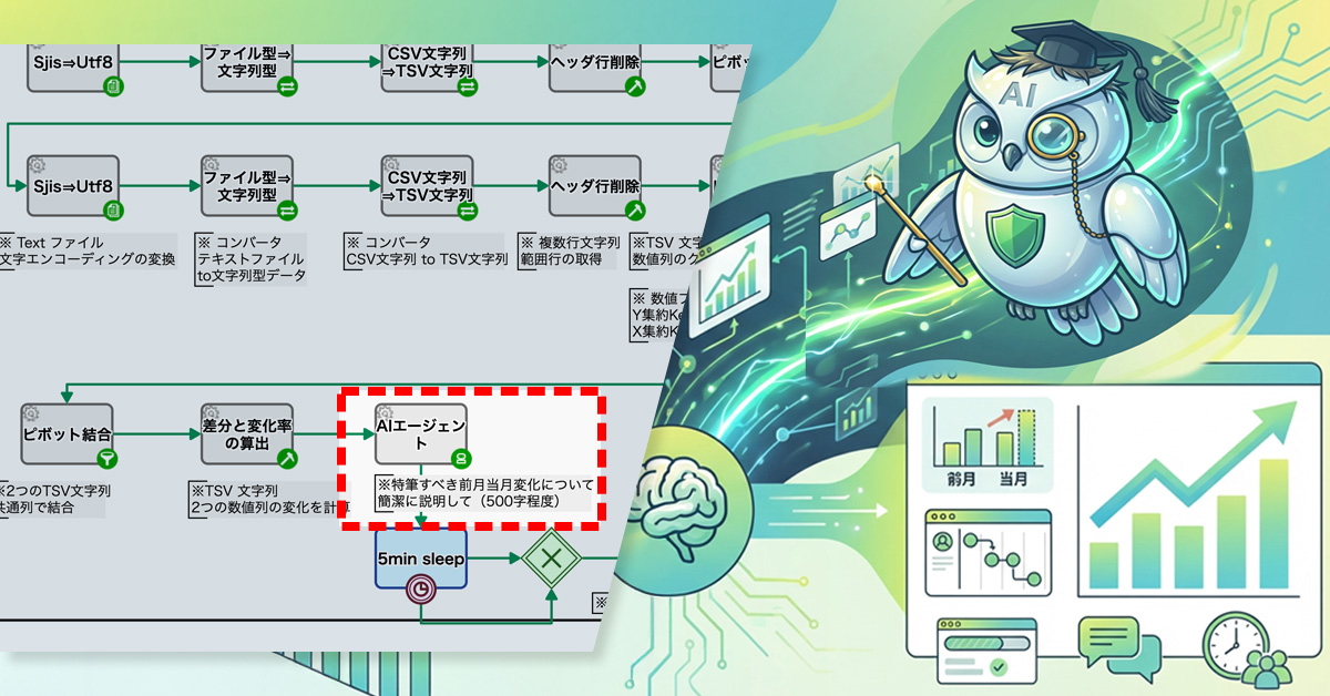 集計後の数値変化をAIで文章化
