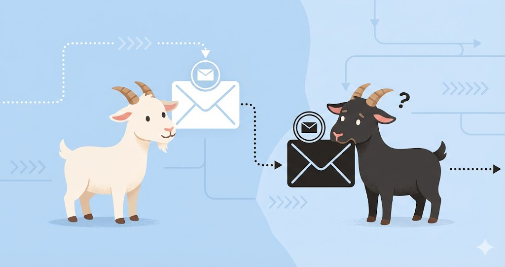 黒ヤギさんは、なぜ黒いのか（BPM 的考察）